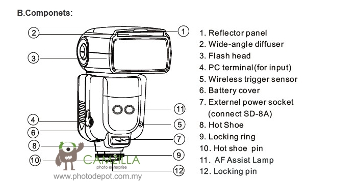 Инструкция Для Meike Mk950.
